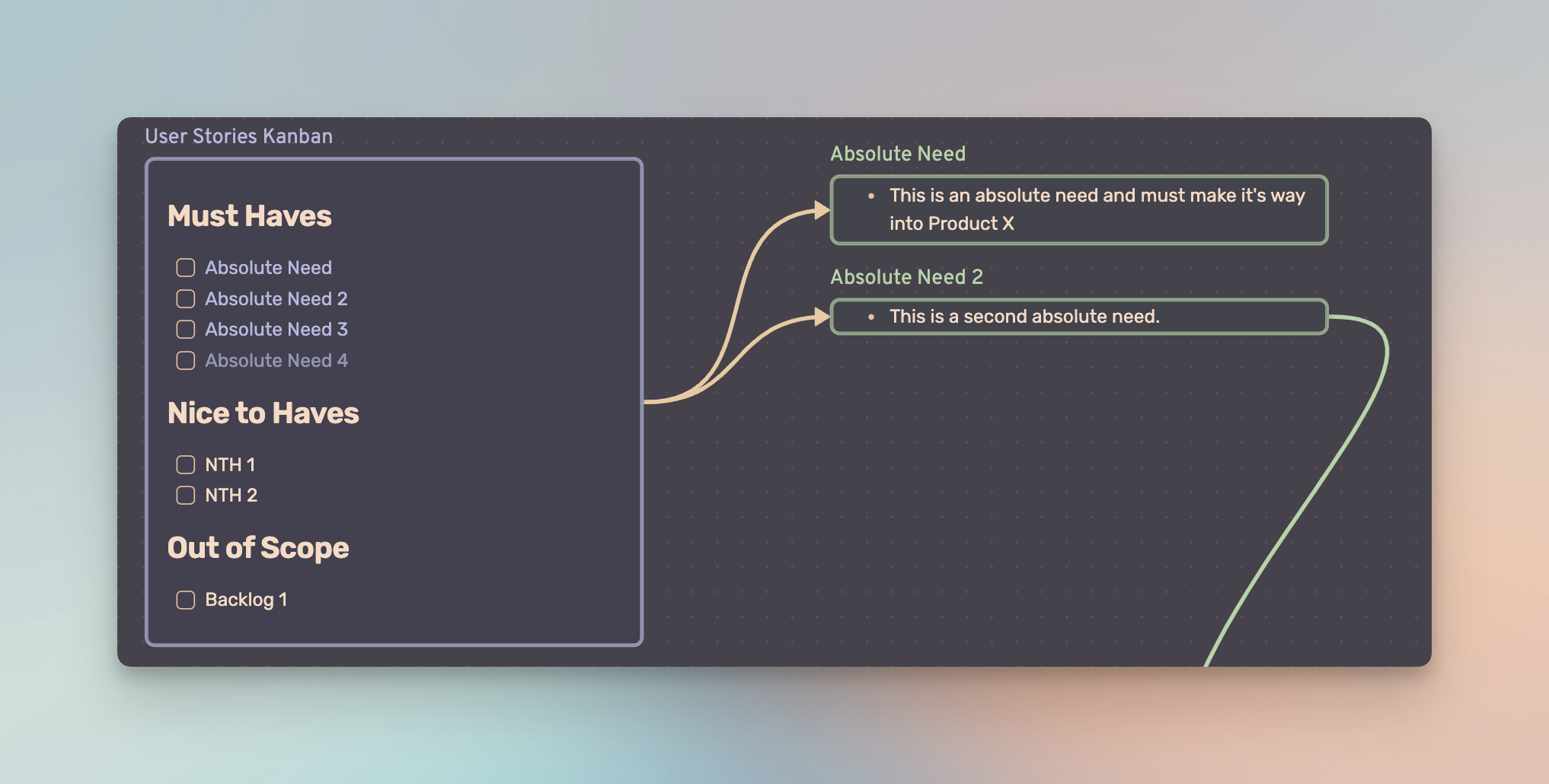 Product Management With Obsidian Canvas And Excalidraw